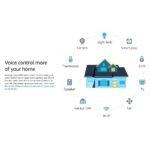 Amazon Echo Dot (3rd Gen) - Smart Speaker with Alexa - Image 4