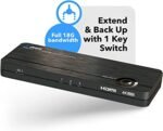 HDMI KVM SWITCH 3PORT - Image 2