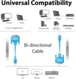 3M HDMI to DVI CABLE shielding96 copper TPLINK - Image 2